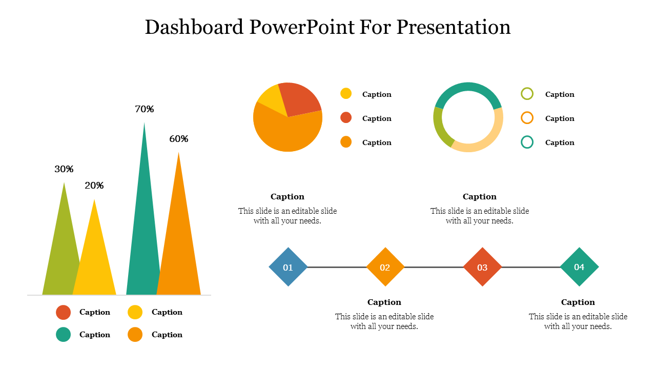 Free Dashboard PowerPoint For Presentation